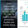 第二季度印度智能手机市场相比去年同比减少了一半的出货量